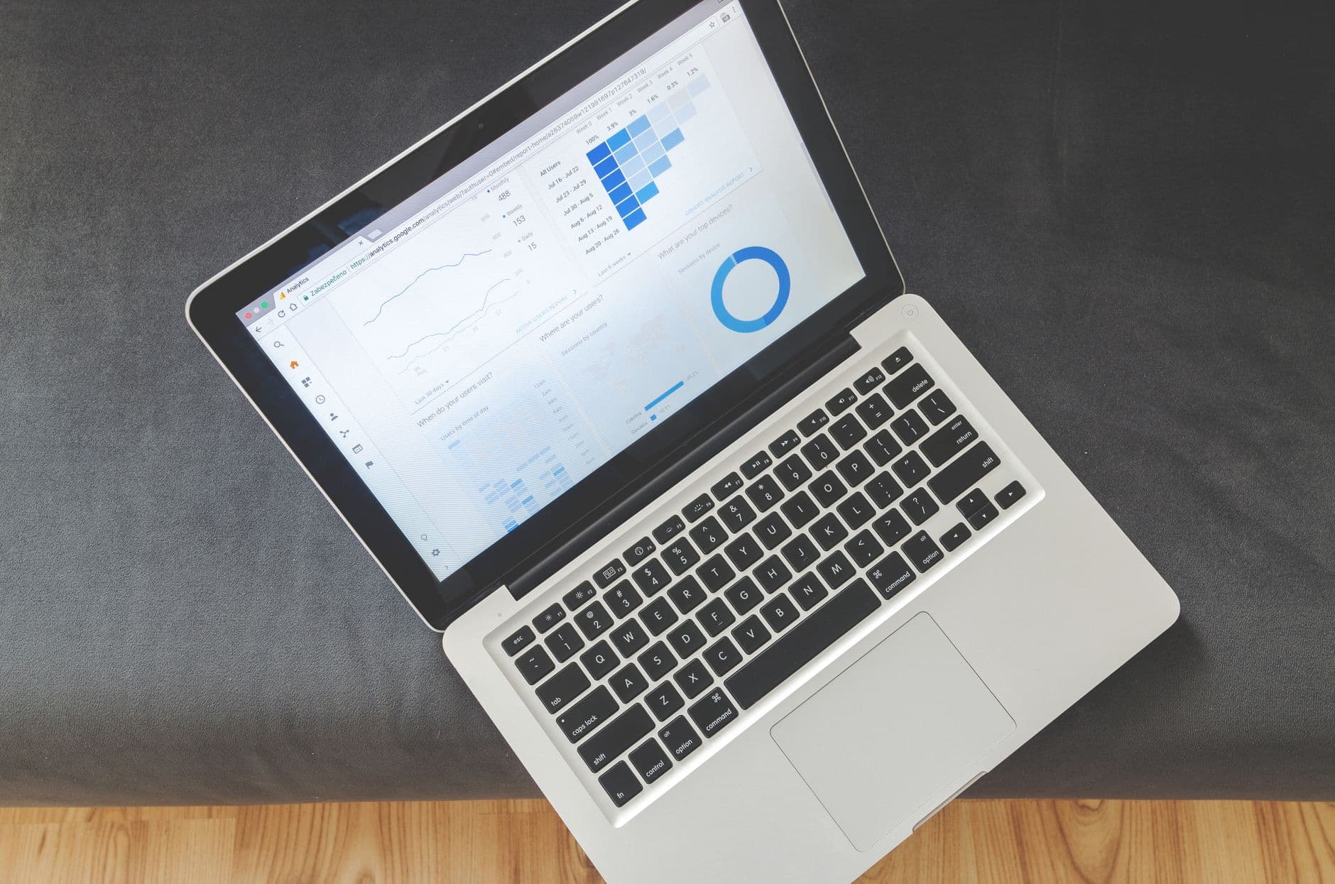 Хорошие практики UI для SaaS: проектирование интерфейса