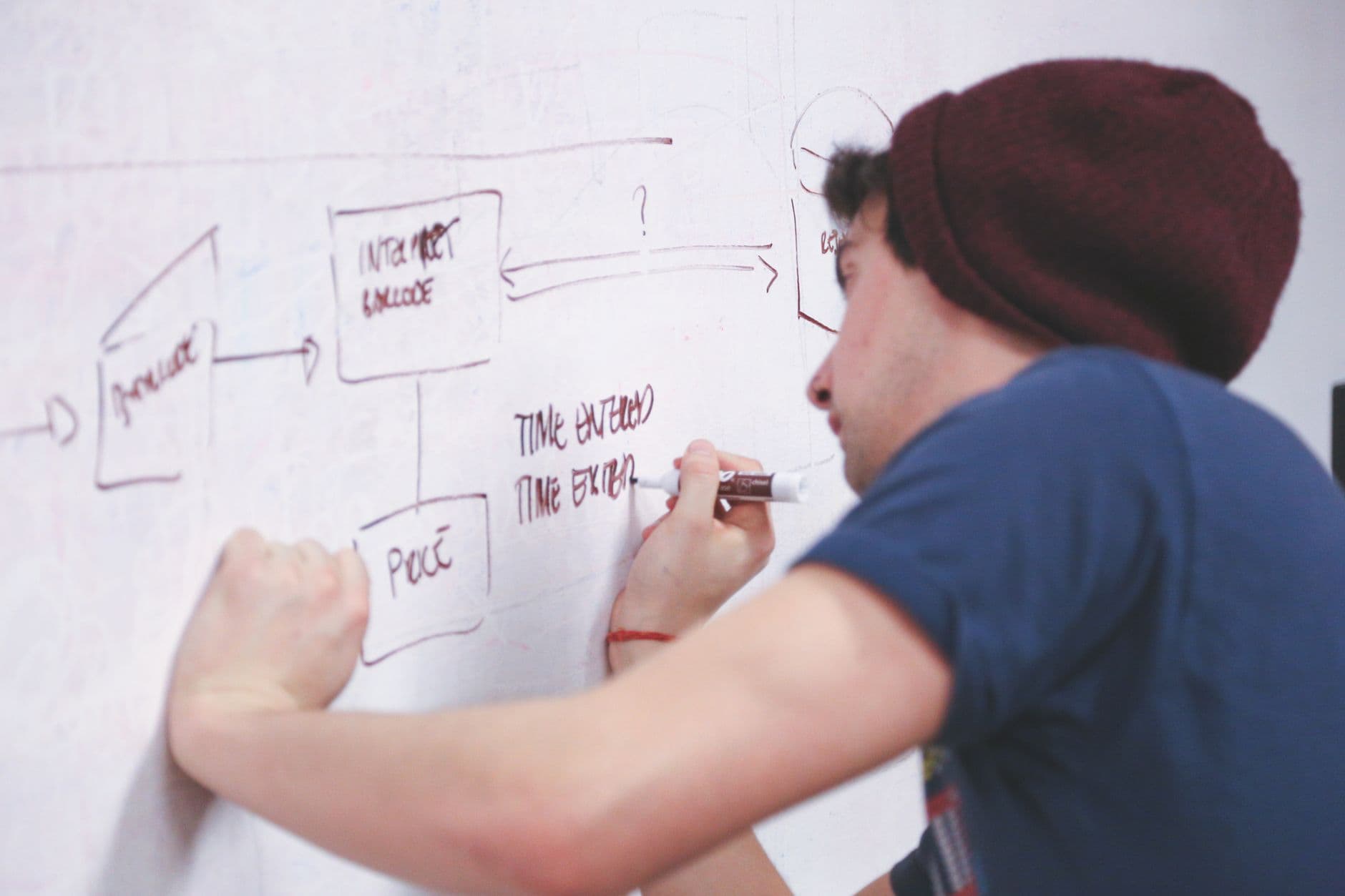 Переход на JAMstack: выгоды и недостатки для бизнеса