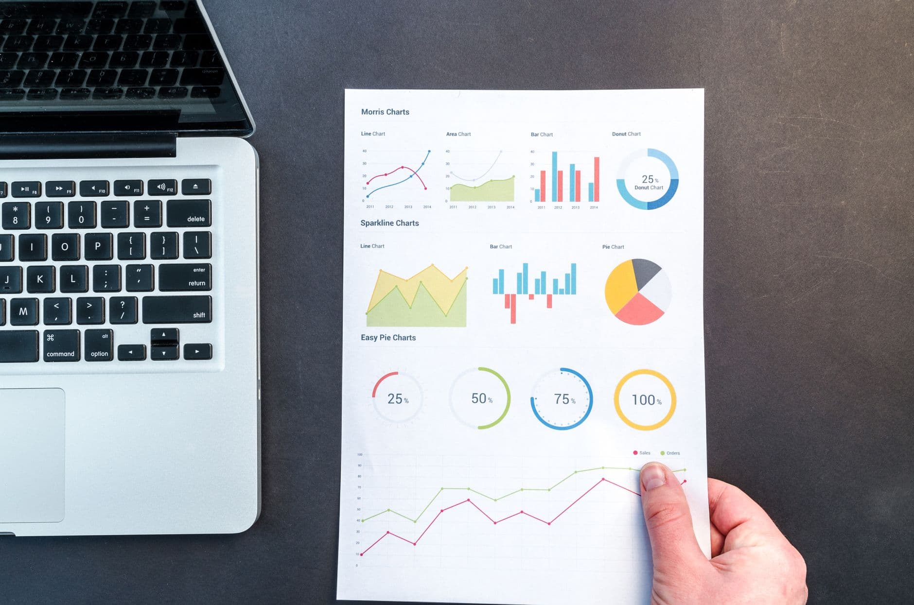 Как выбрать SEO-агентство и не потерять бюджет: чек‑лист 2026
