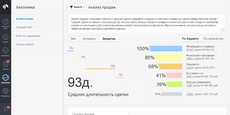 Скриншот AmoCRM