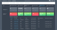Скриншот GEN CRM