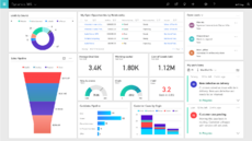 Скриншот Microsoft Dynamics CRM