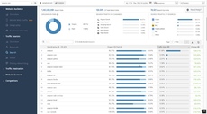 Скриншот SimilarWeb PRO