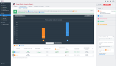 Скриншот VWO Testing