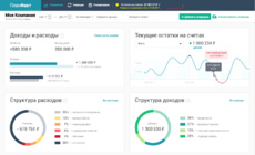 Скриншот ПланФакт