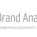 Brand Analytics