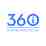 Digital-агентство 360i