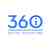 Digital-агентство 360i