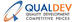 QualDev Inc.