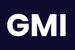 GMI