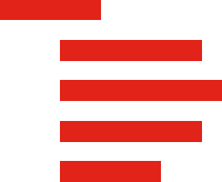 Index Ventures