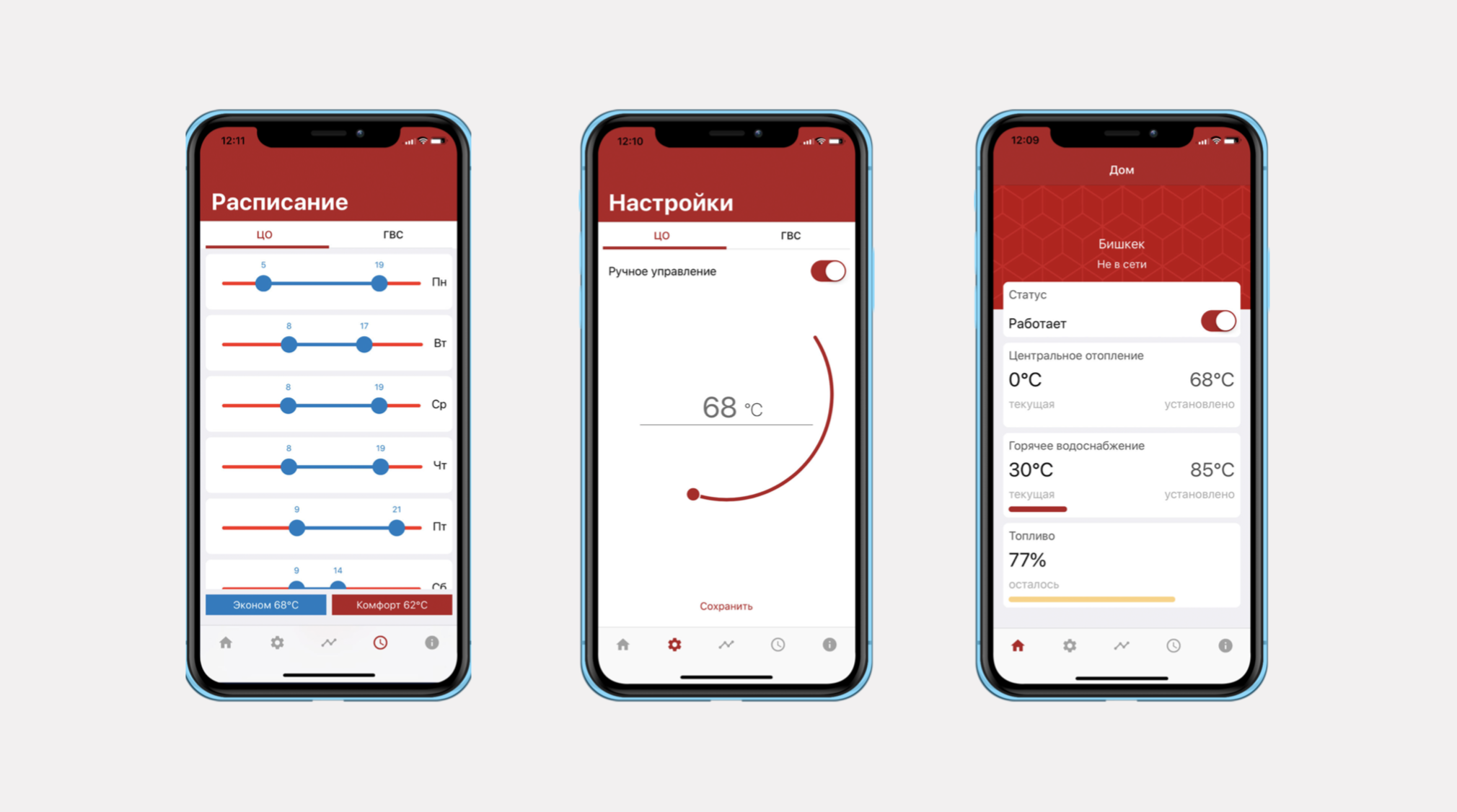 Дом автоматика Android