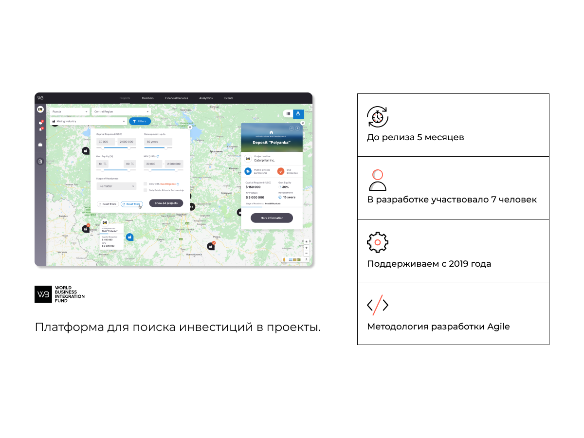Платформа для поиска инвестиций в проекты