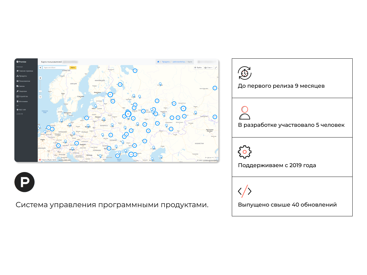 Система управления программными продуктами