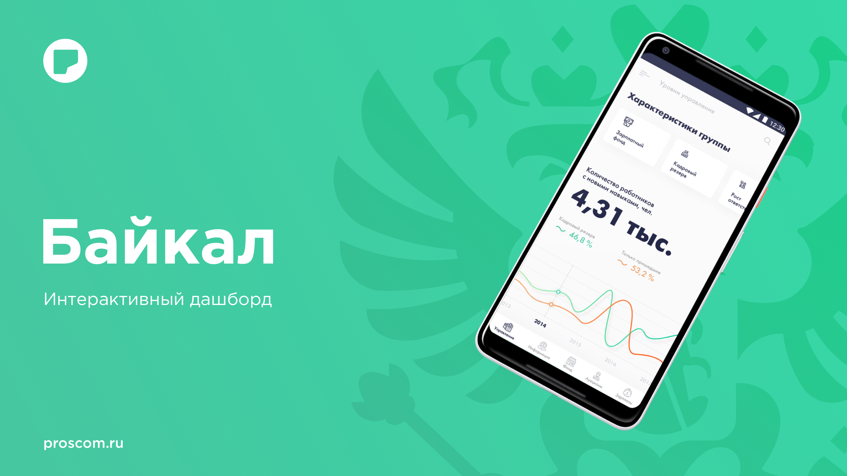State dashboard app Baikal for budget control