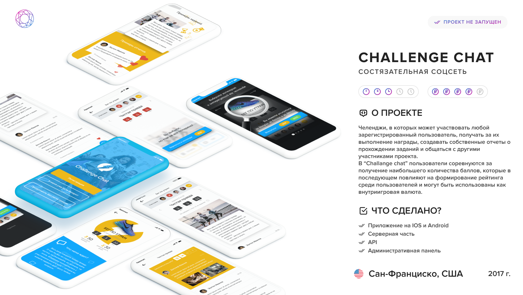 Состязательная социальная сеть - Challange chat