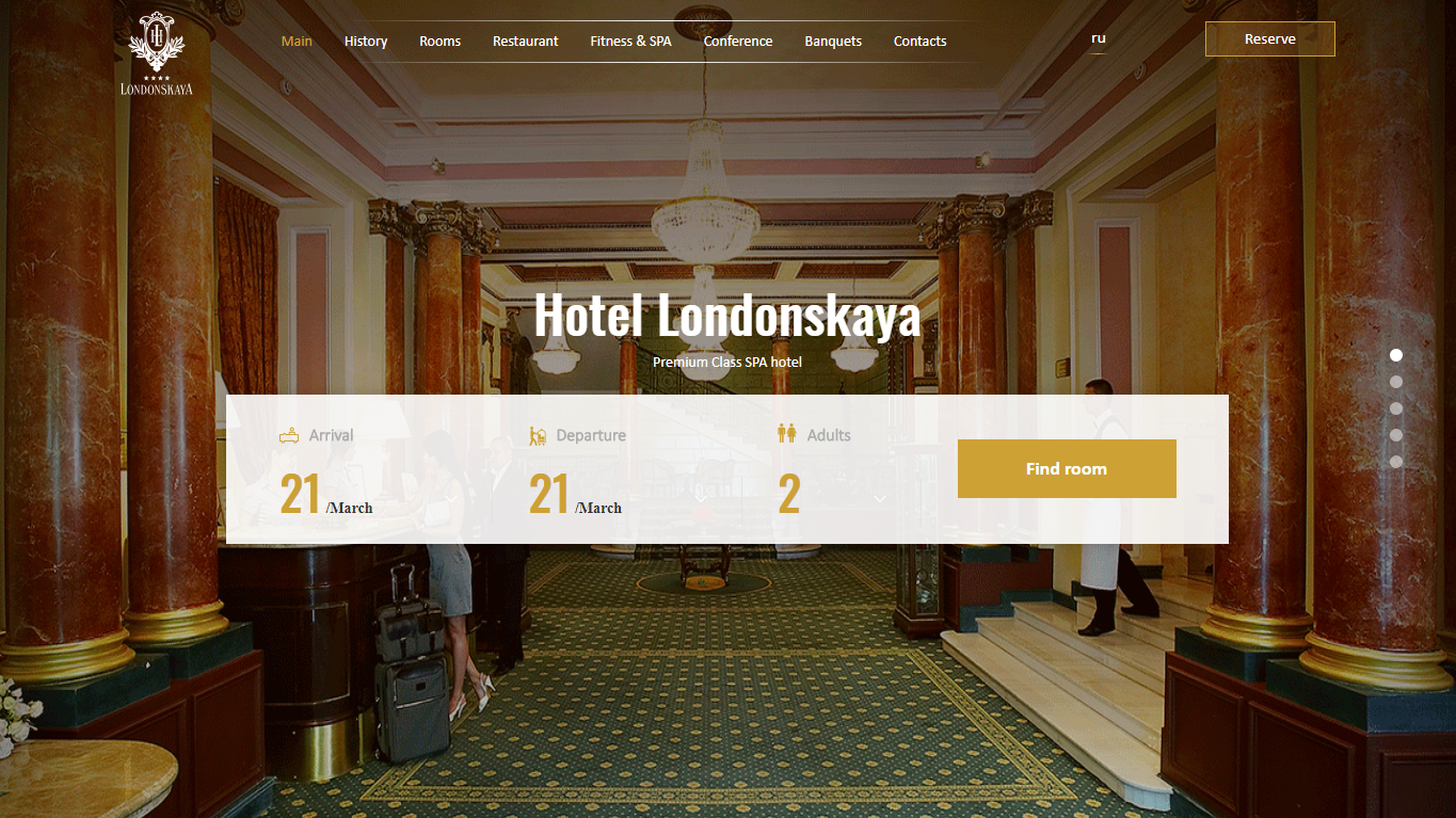 Hotel Londonskaya