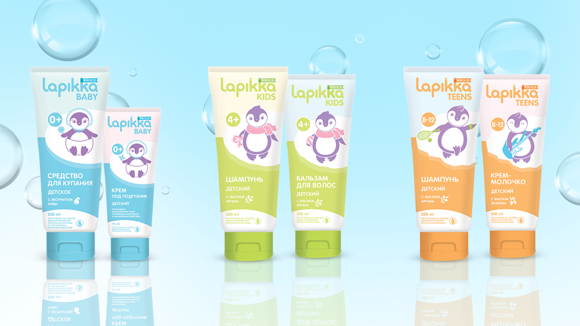 Lappika