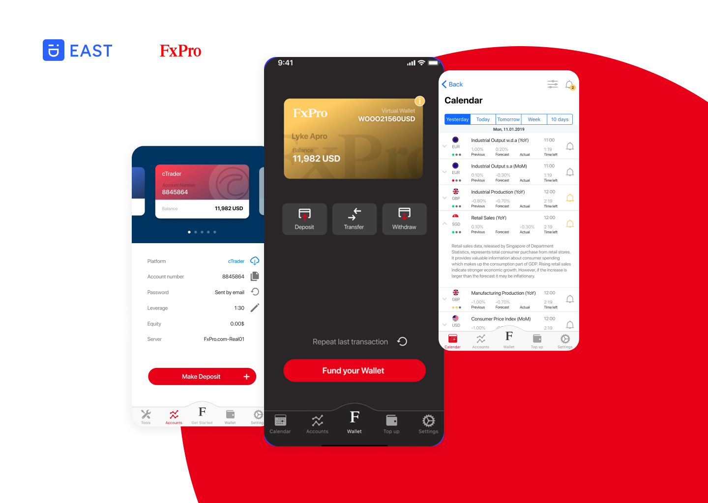 FxPro Директ