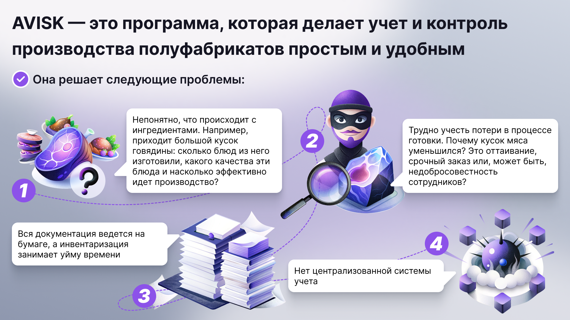 Разработка системы учета продуктов питания при производстве полуфабрикатов