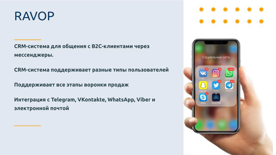 RAVOP - CRM, интегрированная с мессенджерами
