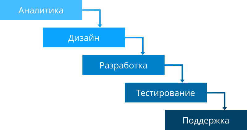 /users_files/AnnaProkopeva/1.jpg