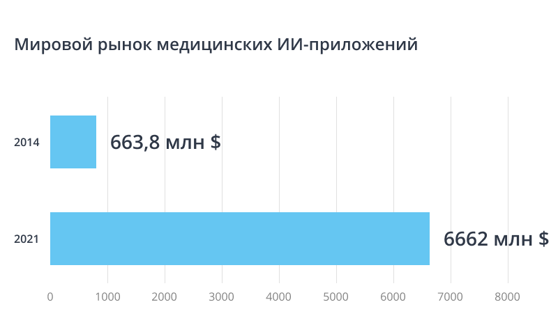 /users_files/AnnaProkopeva/1.png