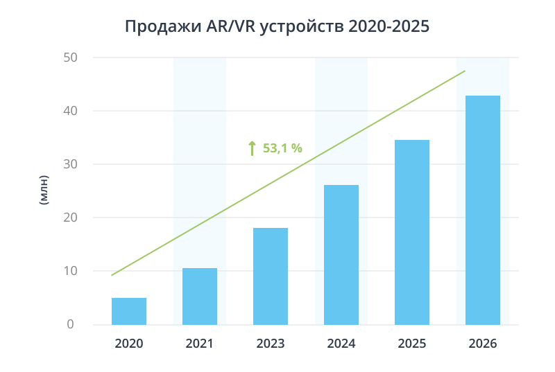 /users_files/AnnaProkopeva/1_rus.png