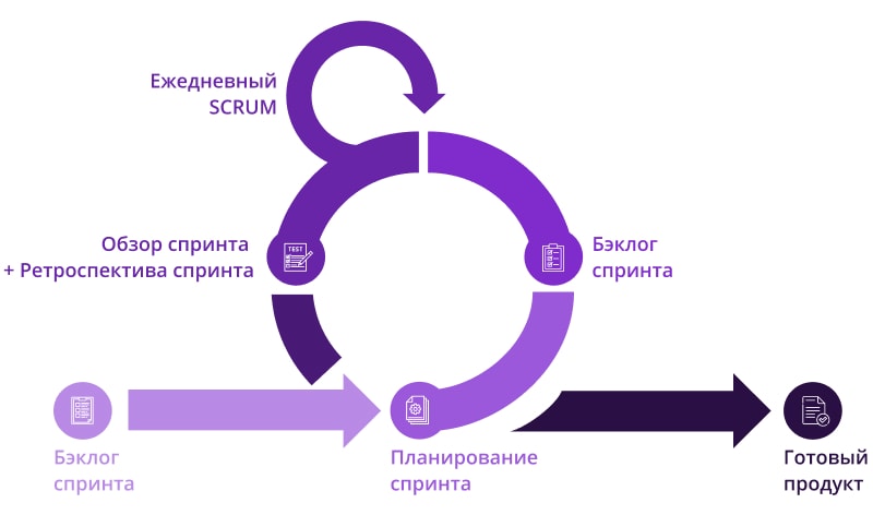 /users_files/AnnaProkopeva/2.jpg