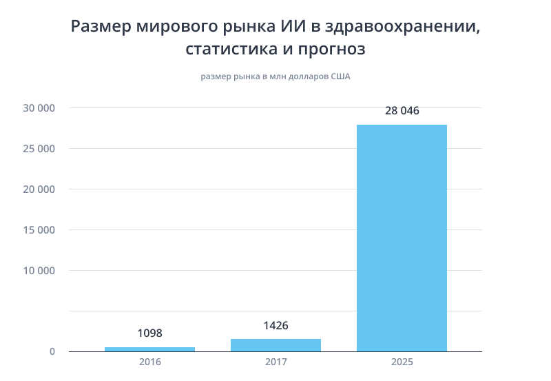 /users_files/AnnaProkopeva/2.png