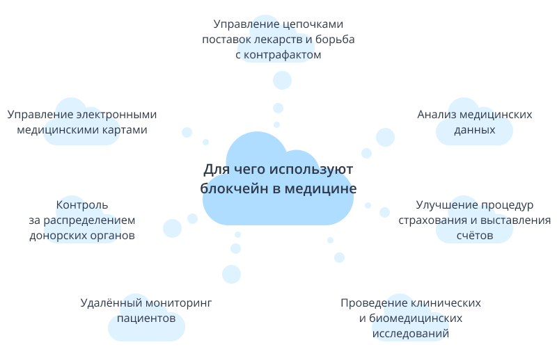 /users_files/AnnaProkopeva/3.png