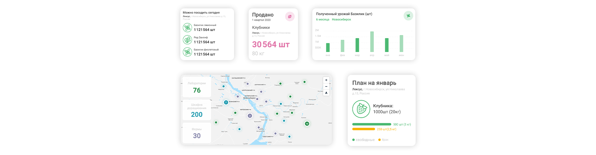 /users_files/AnnaProkopeva/Dashboard_monitoring.jpg