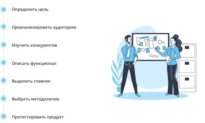 /users_files/AnnaProkopeva/MVP-1.jpg