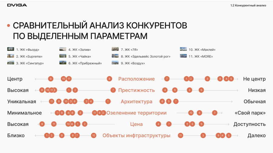/users_files/Dviga/4-4.png