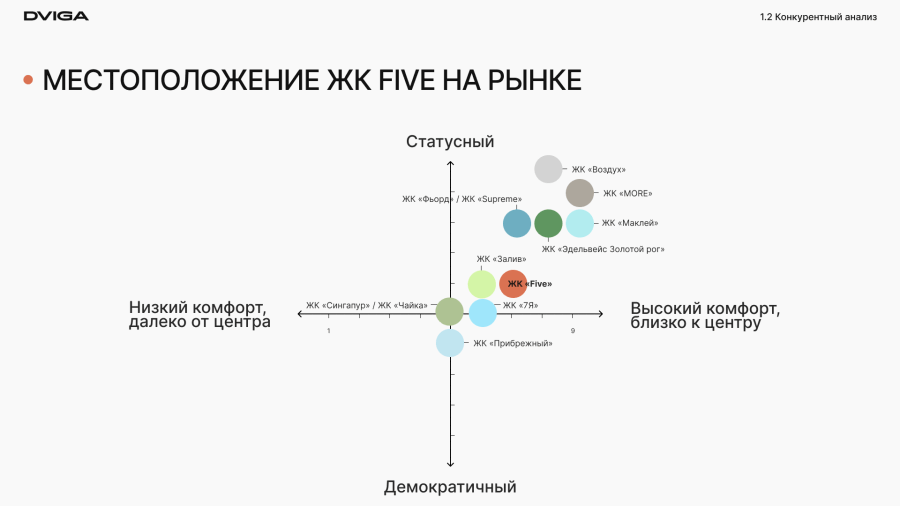 /users_files/Dviga/5-5.png