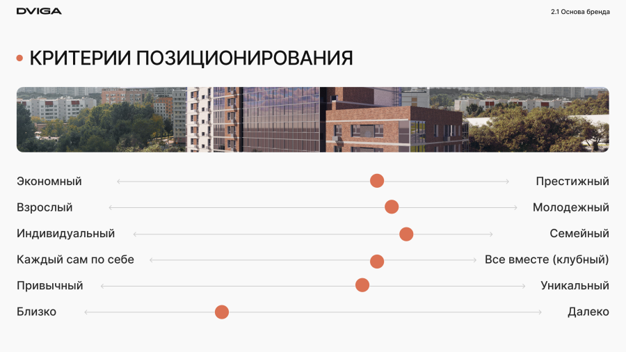 /users_files/Dviga/6-6.png