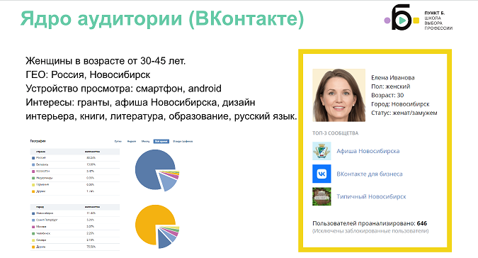 /users_files/Natalia777/4=1.png