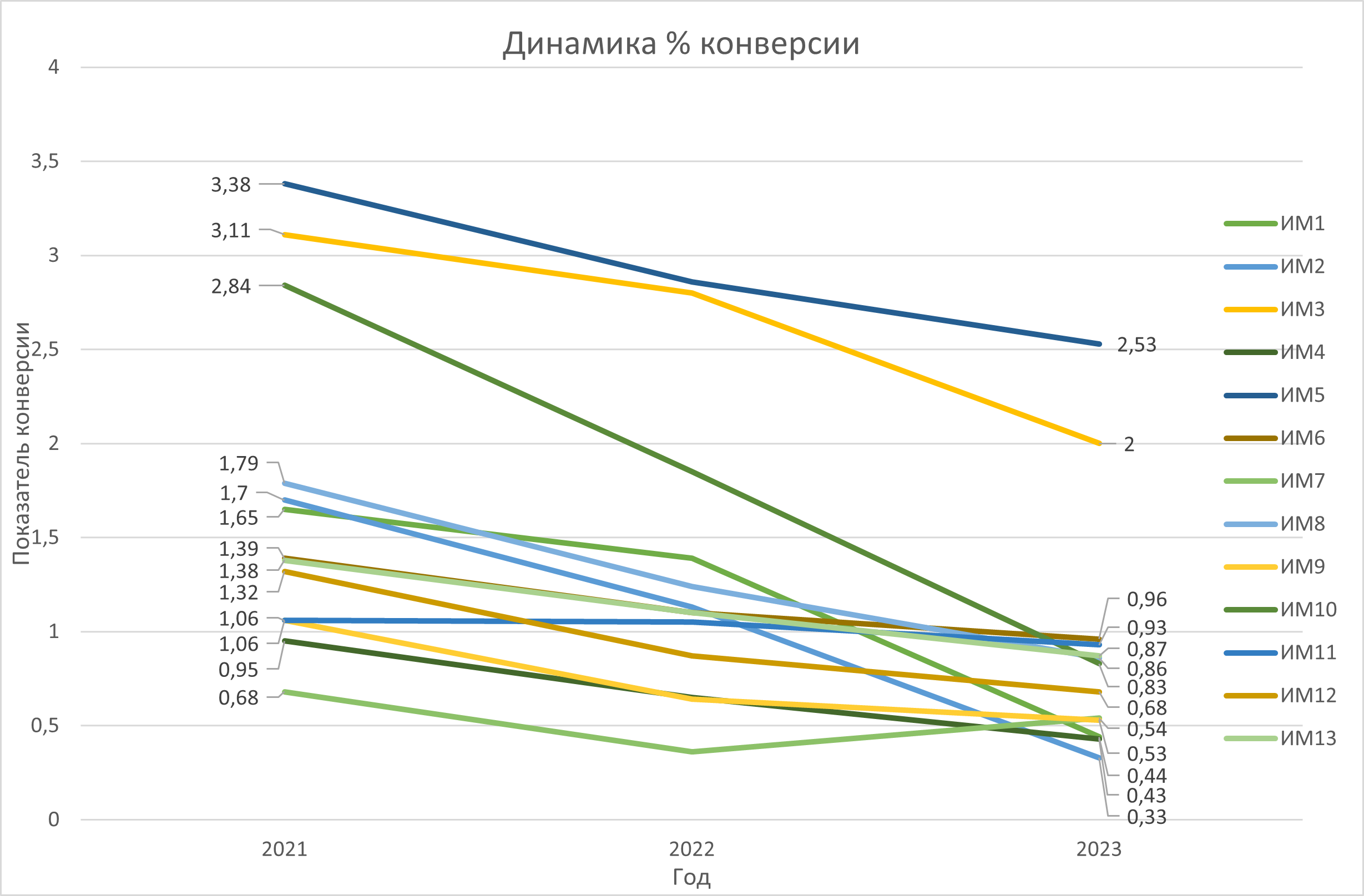 /users_files/ProgressiveMedia/Схема.png