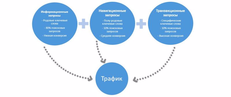 /users_files/WebpagePro/intent-4_800x337.jpeg