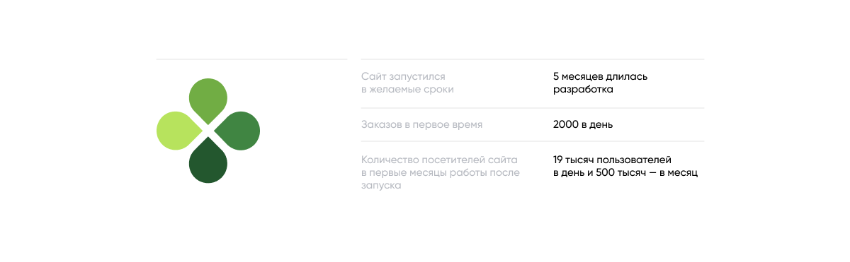 /users_files/inaim/ца.png
