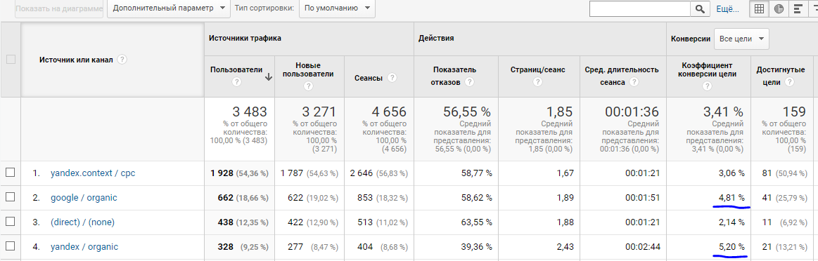 /users_files/katyarogozhina/image14.png