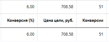 /users_files/katyarogozhina/image5.png
