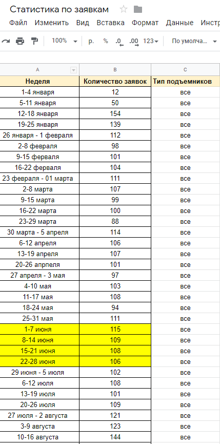 /users_files/katyarogozhina/image9.png